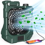 Camping Fan - Rechargeable Camping Fans for Tents Battery Operated Work as Power Bank - USB Fan Camping With LED Light & 270° Auto Rotation - Portable Fan for Camping Outdoor Travel Picnic Fishing