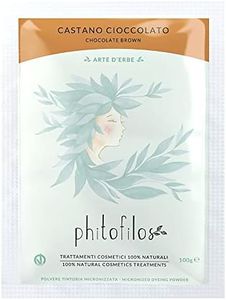 PHITOFILOS