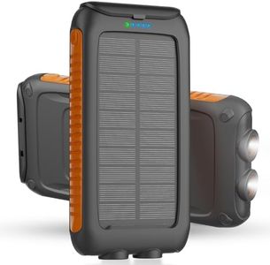 Solar Char