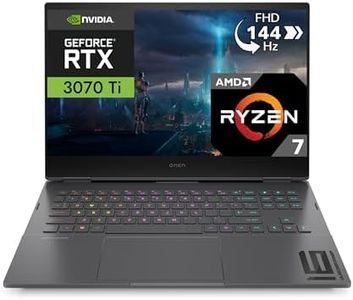 HP OMEN 16
