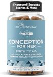 Conception Fertility Supplements fo
