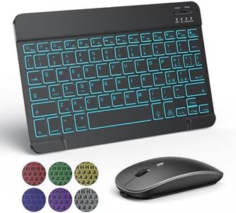 TECURS Set