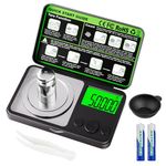 Wigearss 0.001g/50g Digital Milligram Scale, Mini Gram Scale,Pocket Micro Scale for Jewelry,Powders,Medicine,food, High Precision Mg Sc-ale with Tweezer,Cal Weight, Battery,Measuring Cup-50g MAX