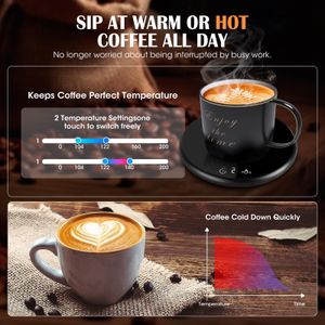 Electric Coffee Mug Warmer – Desktop Beverage Heater Plate