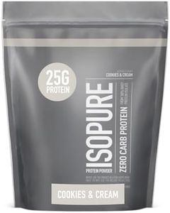 Isopure Pr