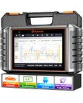 FOXWELL NT710 fit for BMW Obd2 Scanner