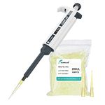 JOANLAB Micropipette Manual Adjustable Single Channel Pipettes High Accurate Lab Pipettors (20-200ul)