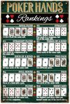 GLOBLELAND Poker Hands Rankings Metal Tin Sign 12x8in/30x20cm for Garage Signs Garden Signs Art Plaque Poster Wall Decor Texas Hold'em Tin Sign for Home Kitchen Bar Club Coffee Shop Orchard