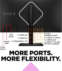 HP OMEN 27" UHD Gaming Monitor – 4K Display, 27-Inch
