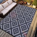 8x8 Outdoor Rug