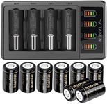 CR2 Rechargeable Batteries and Char