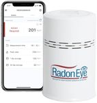 Ecosense RD200 RadonEye, Home Radon