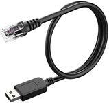 SDSACZMU Radar Detector Cable, USB 