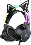 Lightweight Gaming Headsets with Re