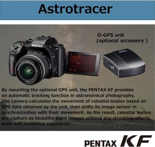Pentax KF APS-C DSLR Camera Kit with 18-55mm Lens