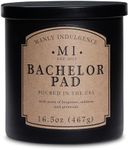 Manly Indulgence Bachelor Pad Candl