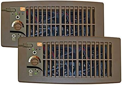 Suncourt F