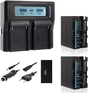 Blumax - 2