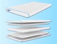 Go Low Pillow - The Best Thin and Soft Pillow - King