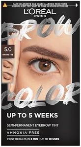 L'Oréal Pa