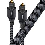 AudioQuest Carbon, TOSLINK Fiber Optic Digital Audio Cable, 1.5 Meters/4.92 Feet