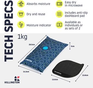 Hillington Car Dehumidifier 1kg – Moisture Absorber for Vehicles