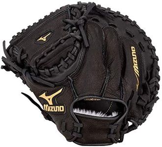 Mizuno Pro
