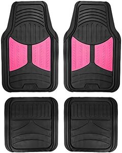 FH Group Automotive Floor Mats - Heavy-Duty Monster Eye Rubber for Cars, Universal Fit Full Set, Climaproof Mats, Trimmable Most Sedan, SUV, Truck Pink