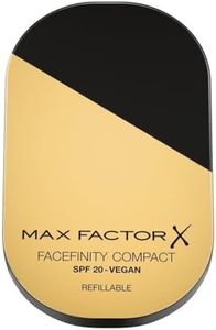 Max Factor