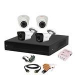 Camera System Dvr