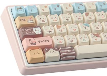 TYRIXKI PB