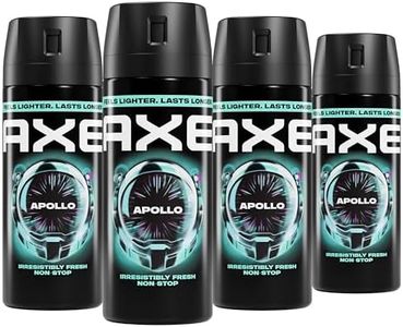 AXE Body S