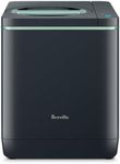 Breville t