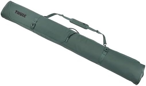 Thule Roun