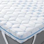 BedStory 4 Inch Memory Foam Mattress Topper Queen, 7 Zone Gel Infused Ventilated Mattress Topper with Removable Hypoallergenic Foam Topper Cover with 4 Elasticated Bands, CertiPUR-US (60 x 80inch)