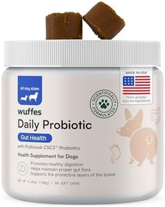 Wuffes Dai