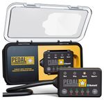 PEDAL COMMANDER - PC09 for Porsche Macan (2015 and Newer) (95B) Fits: Base, S, GTS, Turbo (2.0L 2.9L 3.0L 3.6L) Petrol & Diesel | Throttle Response Controller