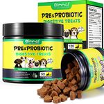 Supplement Treats For Dogs