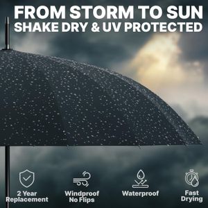 Royal Walk Large Black Umbrella – Windproof Automatic Open