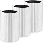 Smilyan 3 Pack Blue Pure 411 Replacement Filters for Blueair Blue Pure 411 411+ 411 Auto and Mini Air Purifier