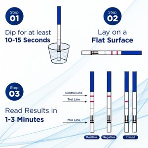 Ultra Early Pregnancy Test Strips – 10mIU Sensitivity