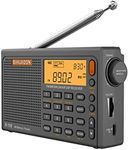 RADIWOW SIHUADON R108 Shortwave AM 