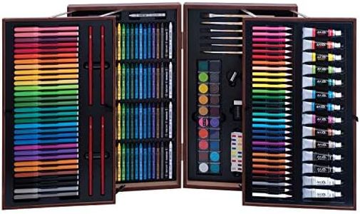 Art 101 De