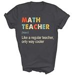 Math Teacher Definition Funny Teach