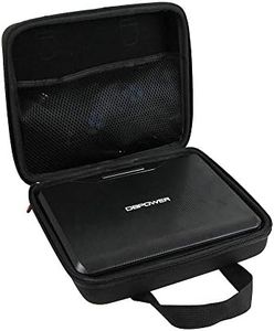 Hermitshell Hard EVA Travel PU Case Fits DBPOWER 9.5-Inch Portable DVD Player