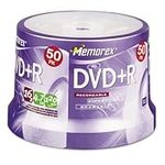 Imatn-Memorex DVD+R Recordable Disc