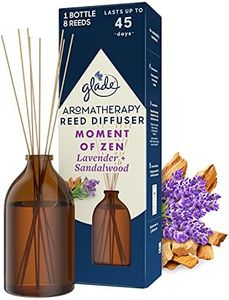 Glade Arom