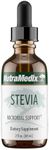 NutraMedix Stevia - Bioavailable Liquid Stevia Leaf Extract Drops for Microbial Support - Sugar Alternative with Microbial Support Properties - Low-Carb, No Added Sugar (2 oz / 60 ml)