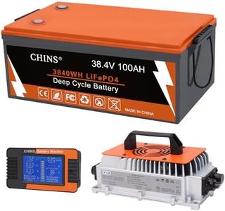 CHINS 36V