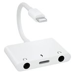 Headphone Splitter For Ipad